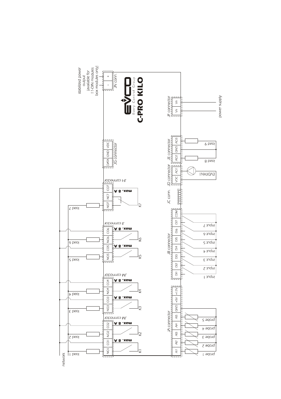 2 c-pro kilo electrical connections (wiring) | EVCO c-pro kilo User Manual | Page 12 / 56
