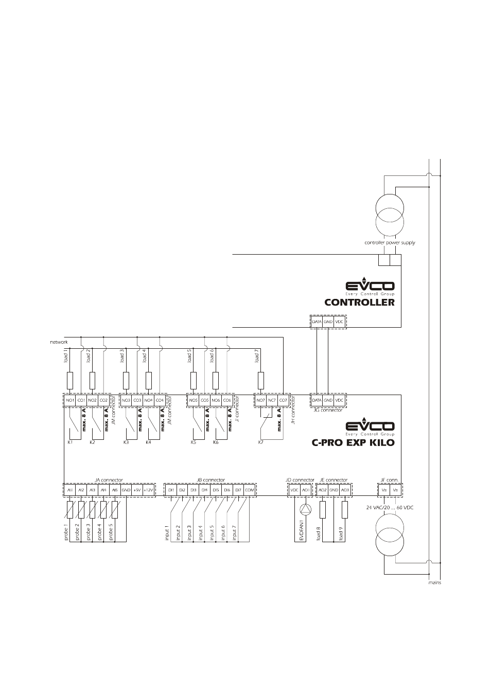 1 c-pro exp kilo electrical connections (wiring) | EVCO c-pro kilo User Manual | Page 28 / 56
