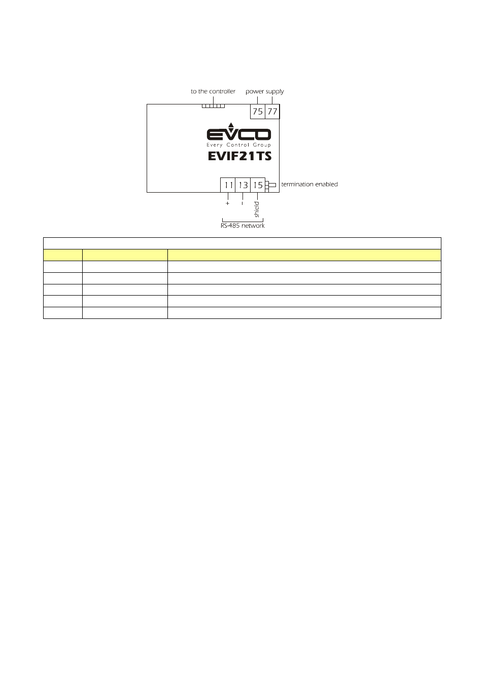 EVCO c-pro kilo User Manual | Page 48 / 56