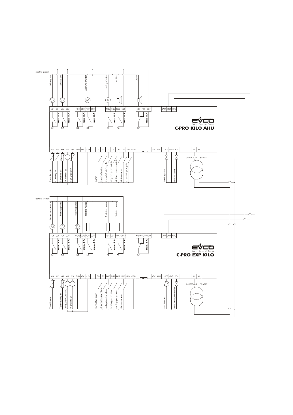 EVCO c-pro kilo AHU User Manual | Page 13 / 94