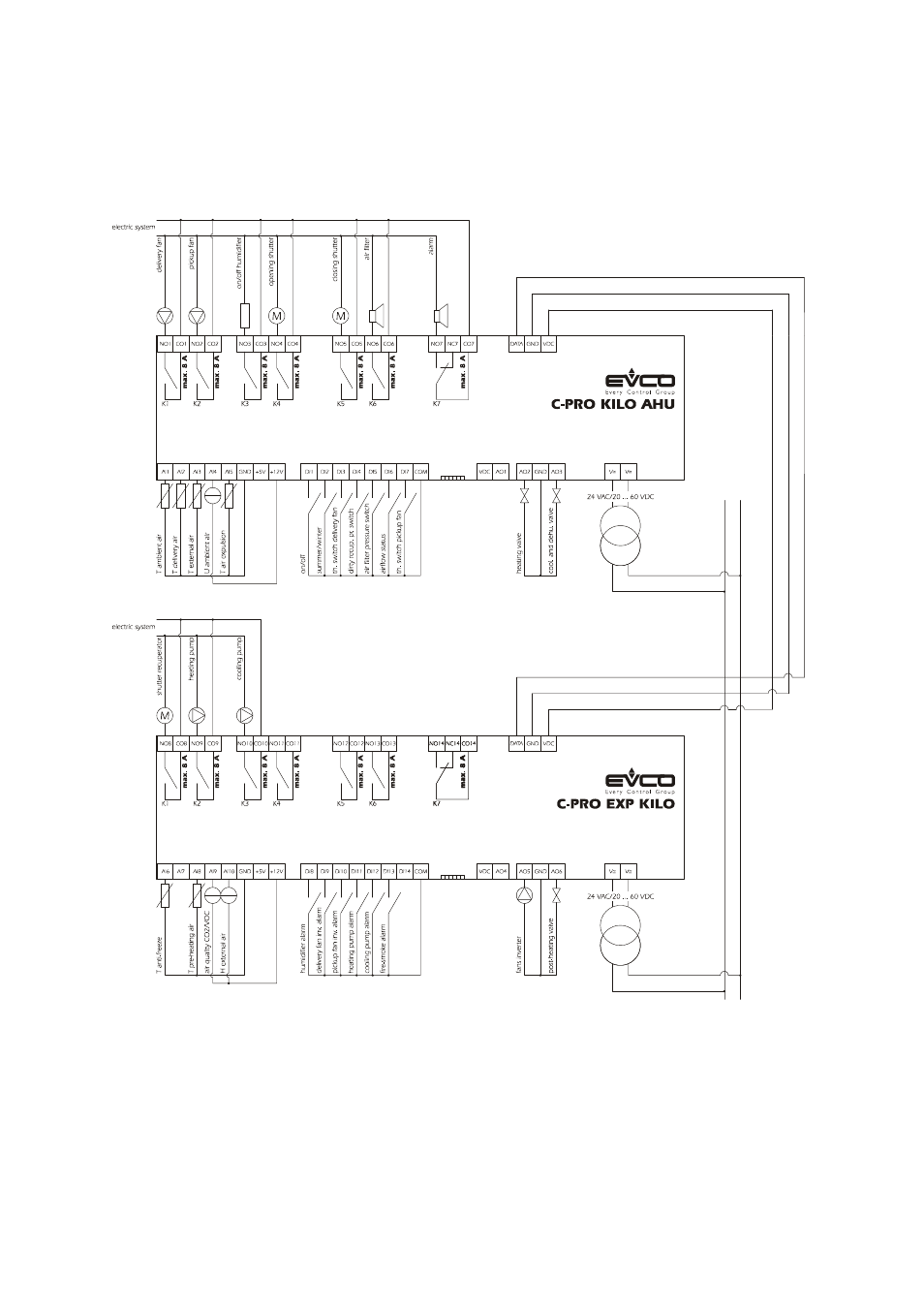 EVCO c-pro kilo AHU User Manual | Page 14 / 94