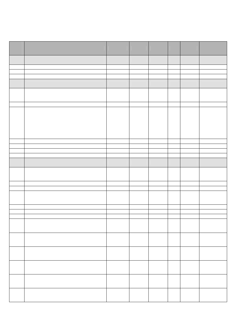 1 directory of configuration parameters | EVCO c-pro kilo AHU User Manual | Page 31 / 94