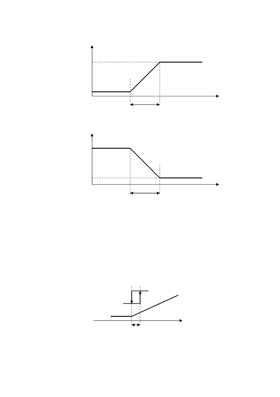 3 modulating regulation with steps to enable | EVCO c-pro kilo AHU User Manual | Page 54 / 94