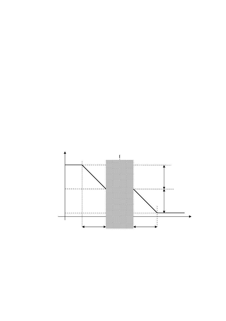 7 cooling and heating regulations, 1 set point flowing from delivery | EVCO c-pro kilo AHU User Manual | Page 58 / 94