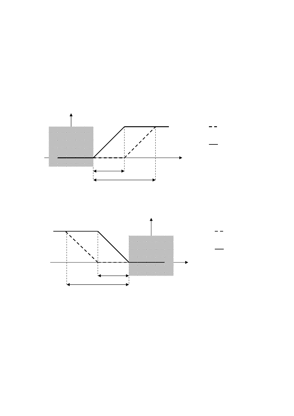 4 free-cooling and free-heating regulation | EVCO c-pro kilo AHU User Manual | Page 68 / 94