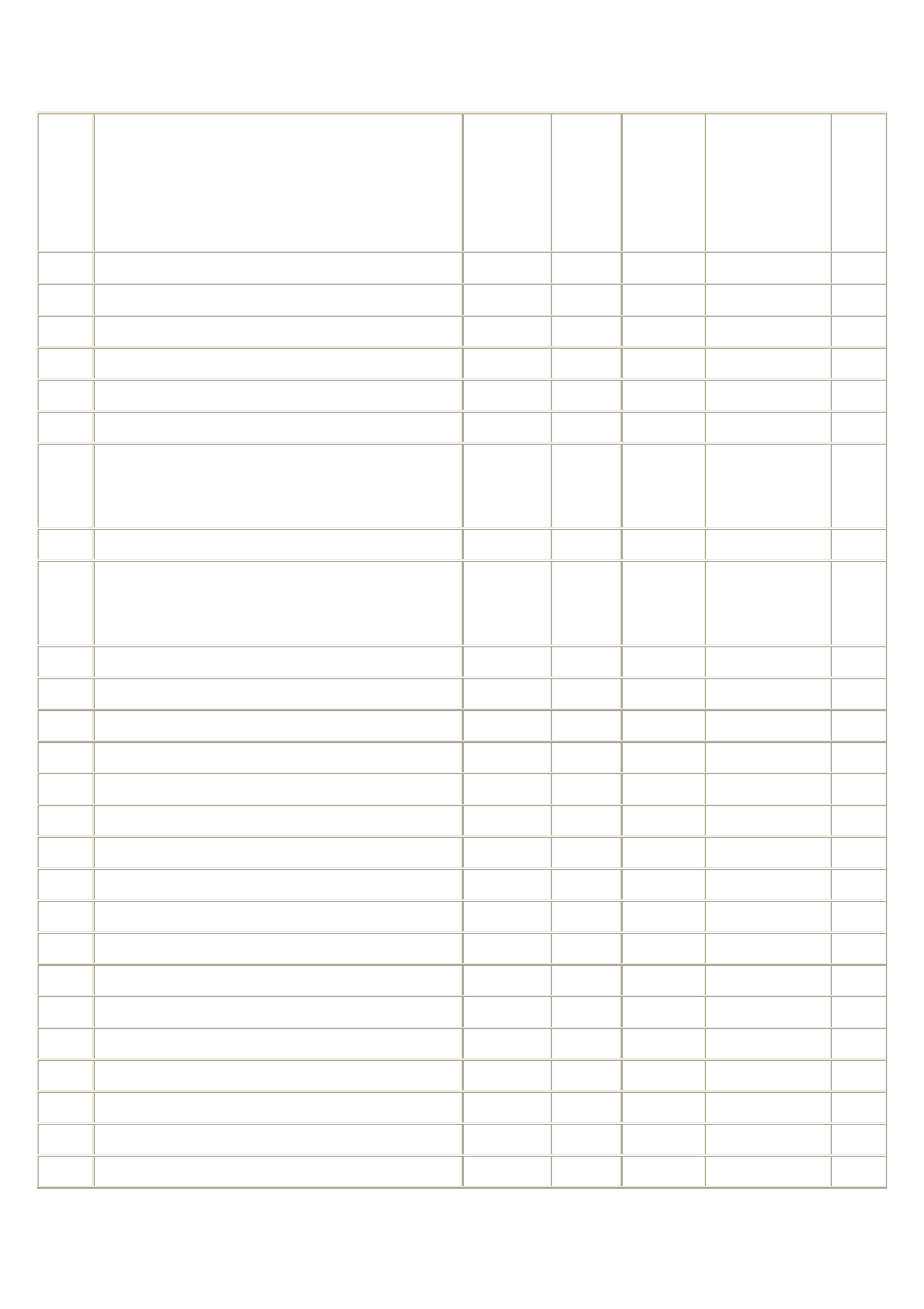 EVCO c-pro kilo AHU User Manual | Page 86 / 94