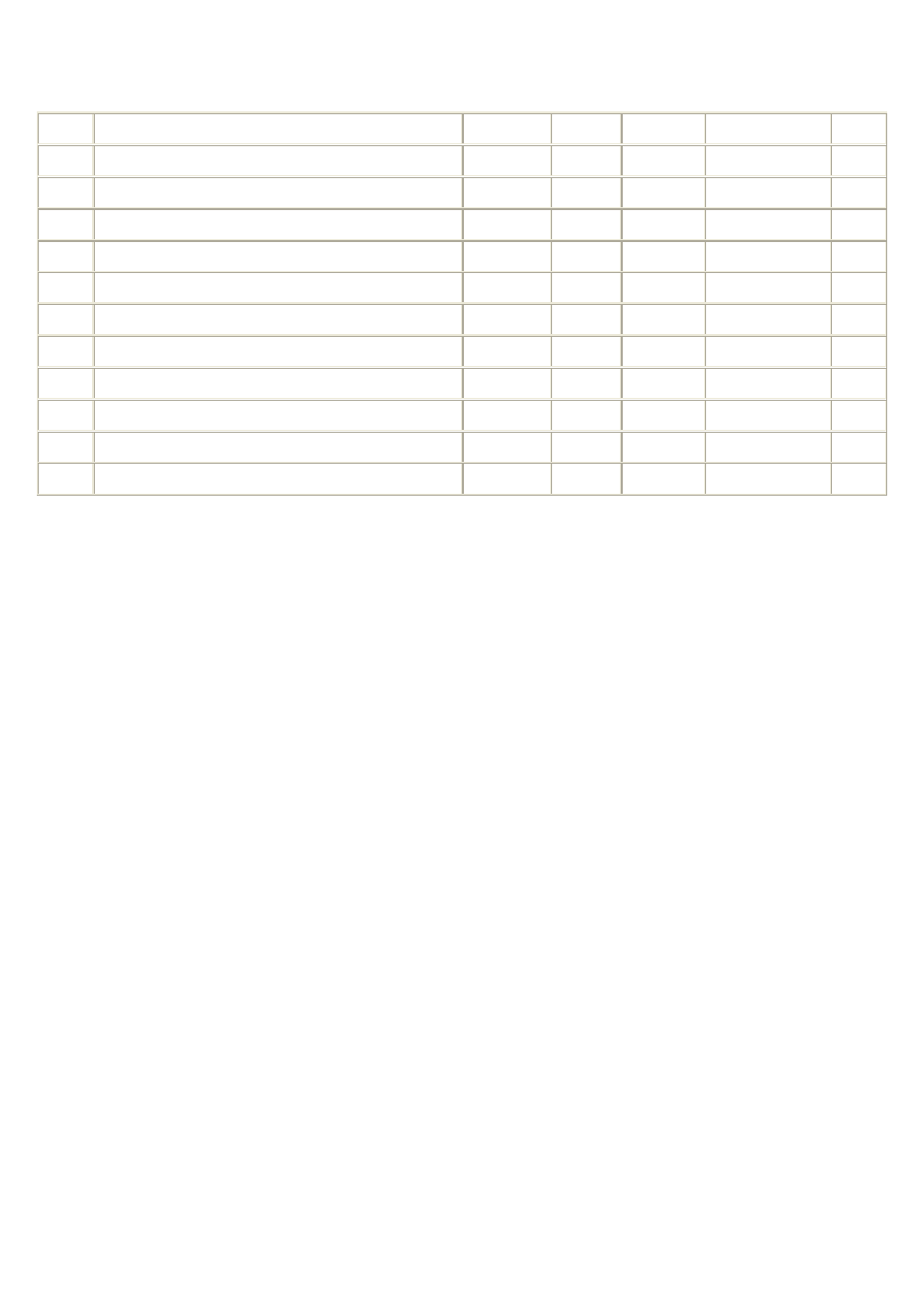 EVCO c-pro kilo AHU User Manual | Page 91 / 94