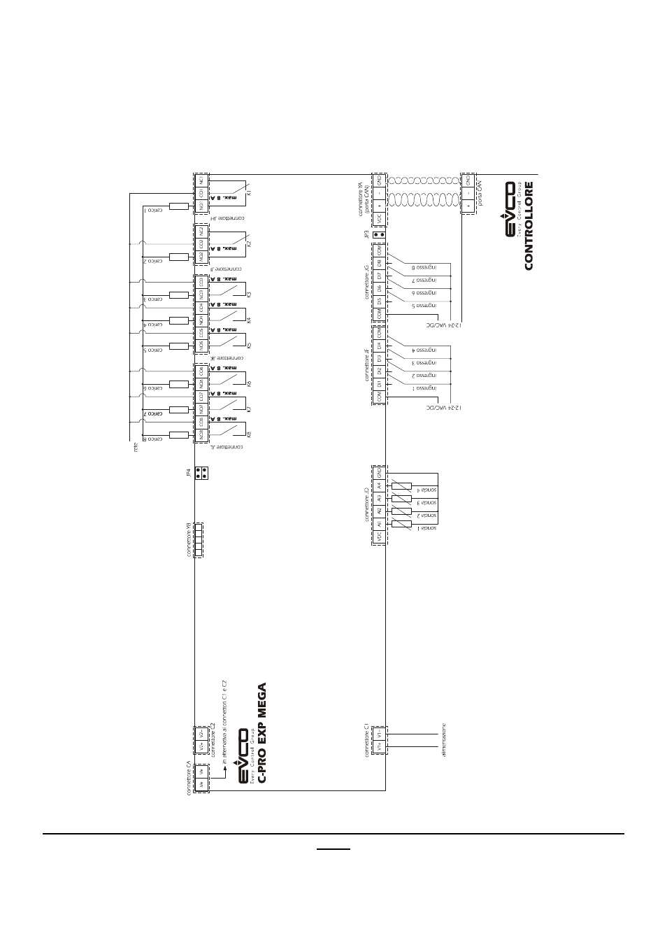 1 c-pro exp mega wiring layout | EVCO c-pro mega User Manual | Page 31 / 48