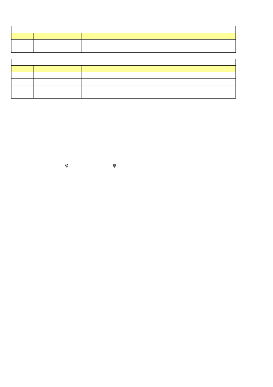 EVCO c-pro micro User Manual | Page 32 / 40