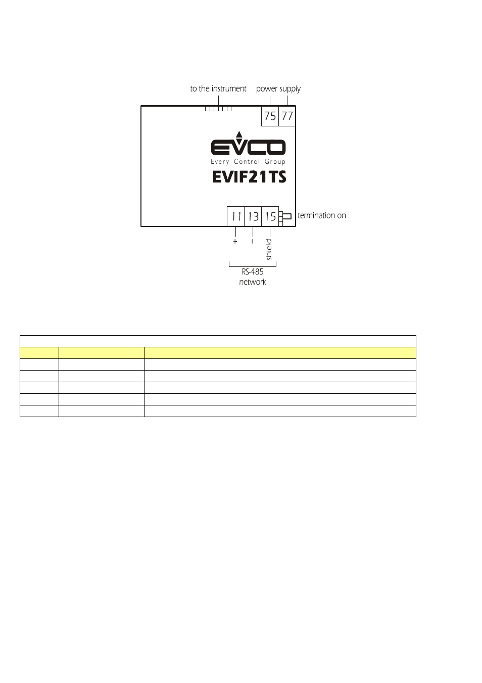 EVCO c-pro micro User Manual | Page 34 / 40