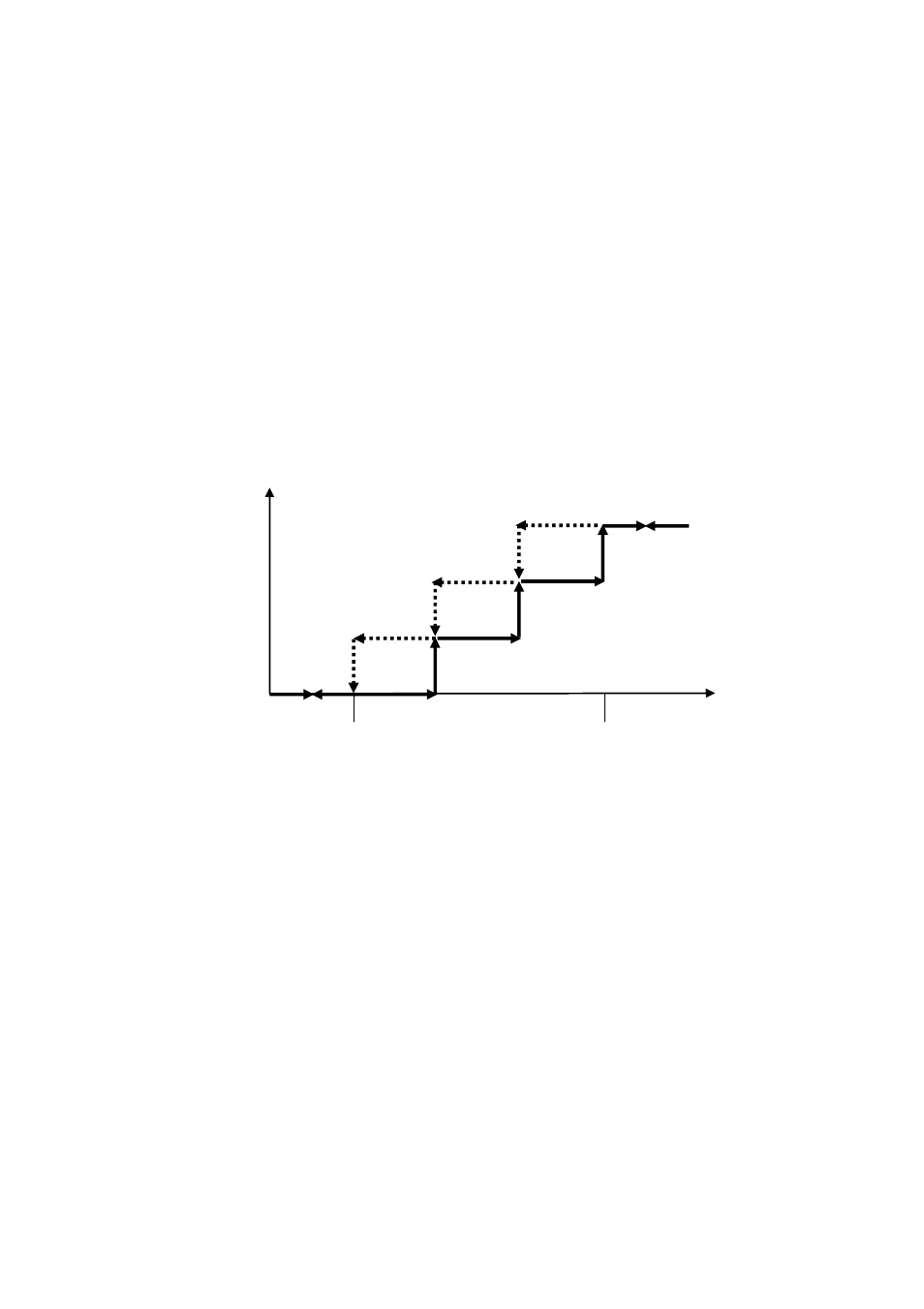 5 compressor regulation | EVCO c-pro nano CHIL User Manual | Page 101 / 152