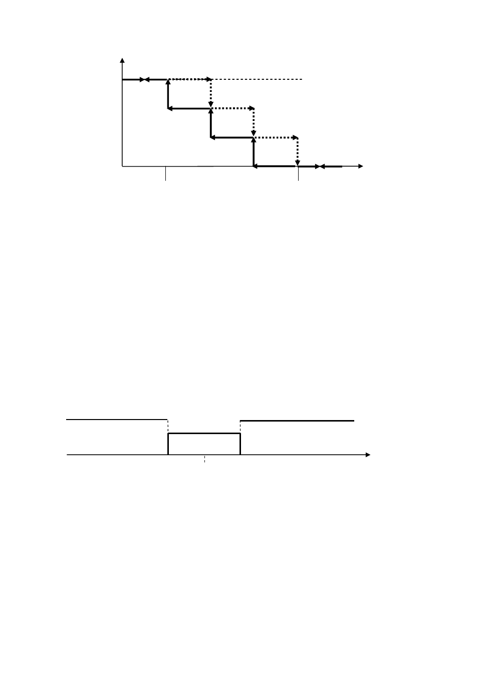 EVCO c-pro nano CHIL User Manual | Page 102 / 152