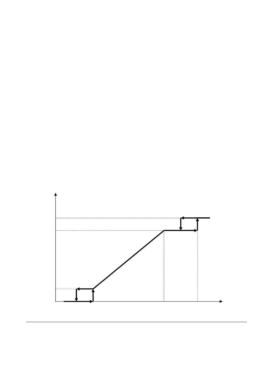 7 condensation regulation | EVCO c-pro nano CHIL User Manual | Page 108 / 152