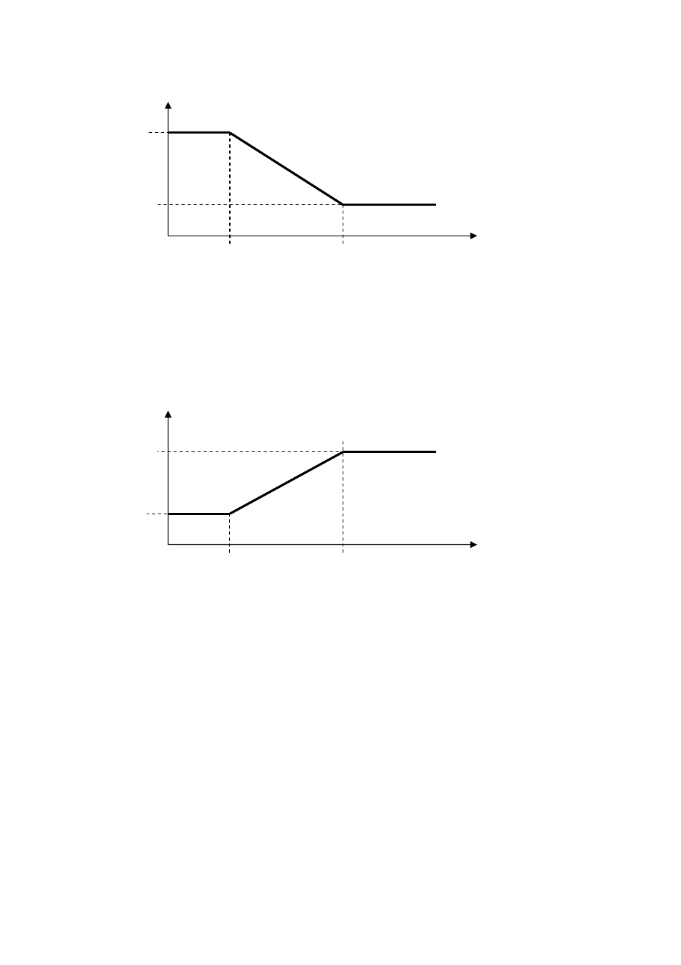 EVCO c-pro nano CHIL User Manual | Page 127 / 152