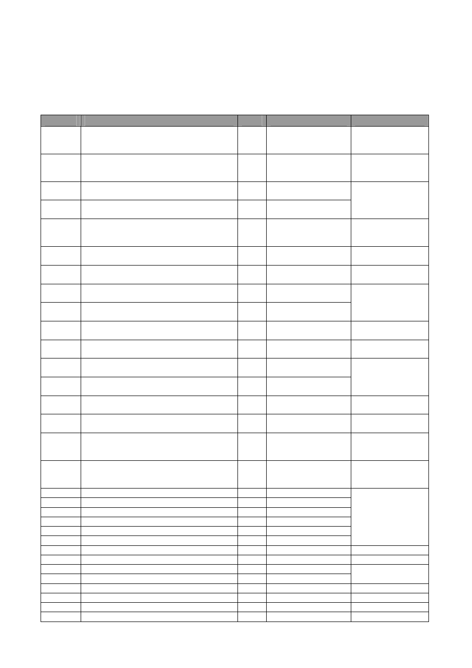 2 alarm table | EVCO c-pro nano CHIL User Manual | Page 135 / 152