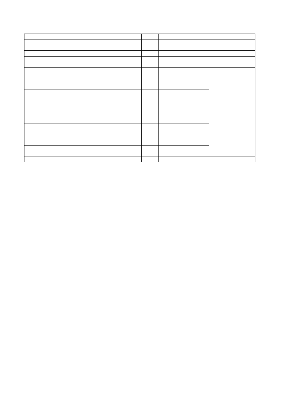 3 alarm relay | EVCO c-pro nano CHIL User Manual | Page 136 / 152