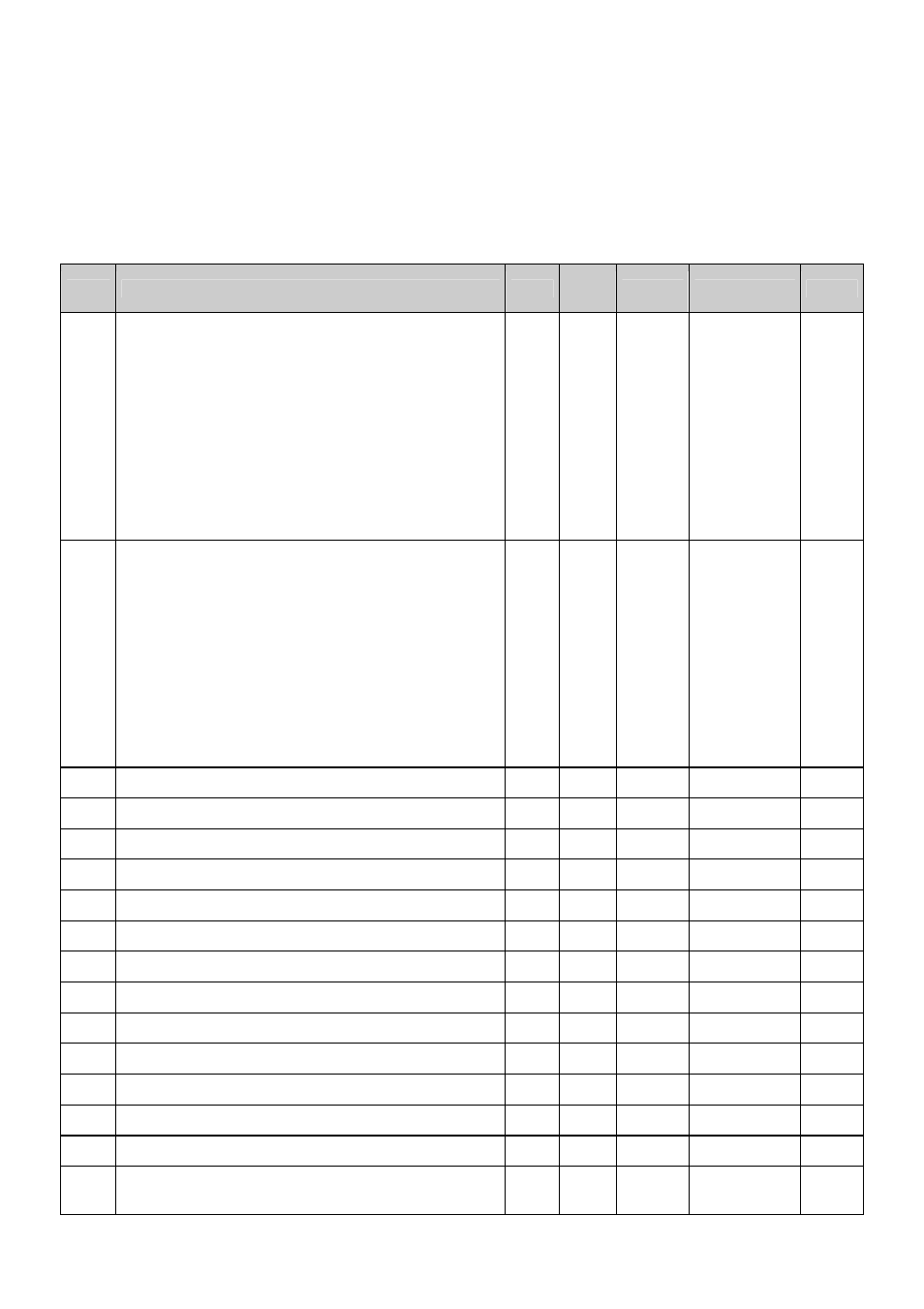 8list of modbus, Variables | EVCO c-pro nano CHIL User Manual | Page 137 / 152