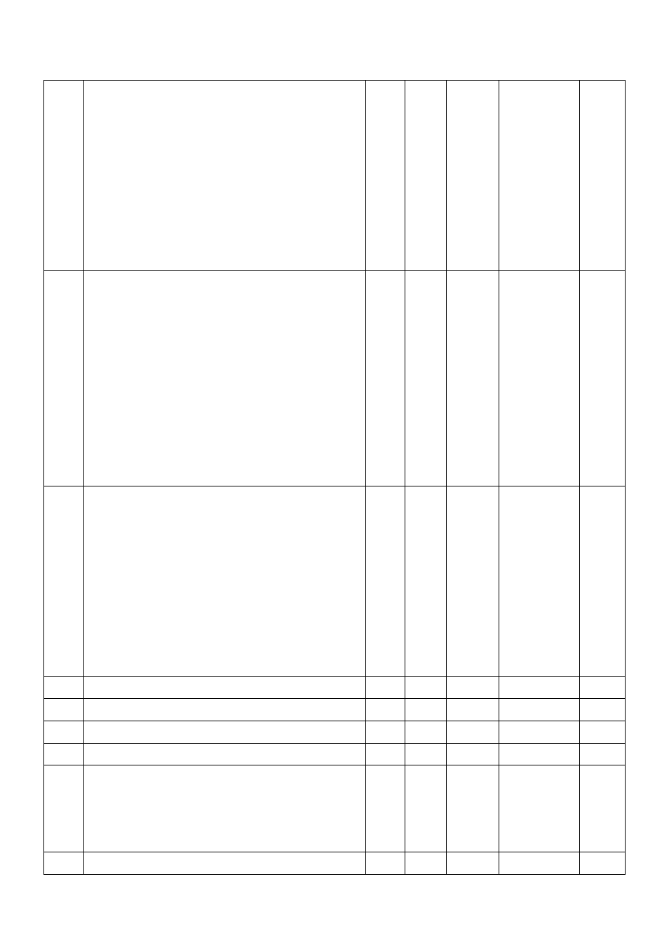 EVCO c-pro nano CHIL User Manual | Page 138 / 152