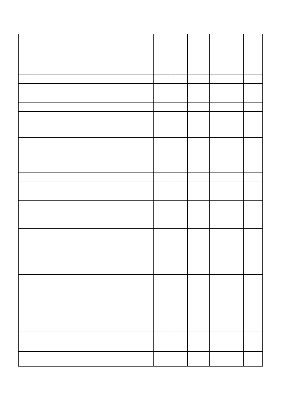 EVCO c-pro nano CHIL User Manual | Page 139 / 152
