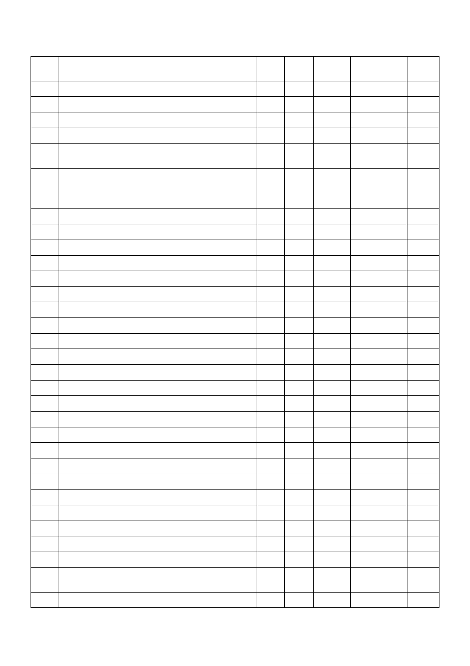 EVCO c-pro nano CHIL User Manual | Page 140 / 152