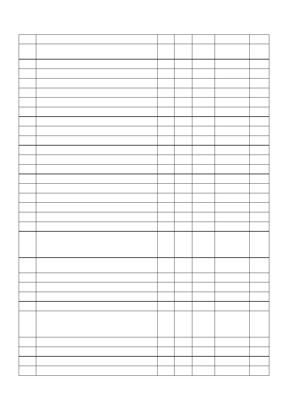 EVCO c-pro nano CHIL User Manual | Page 144 / 152