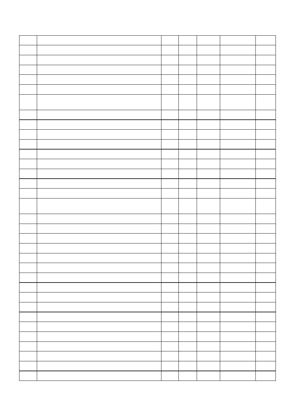 EVCO c-pro nano CHIL User Manual | Page 145 / 152
