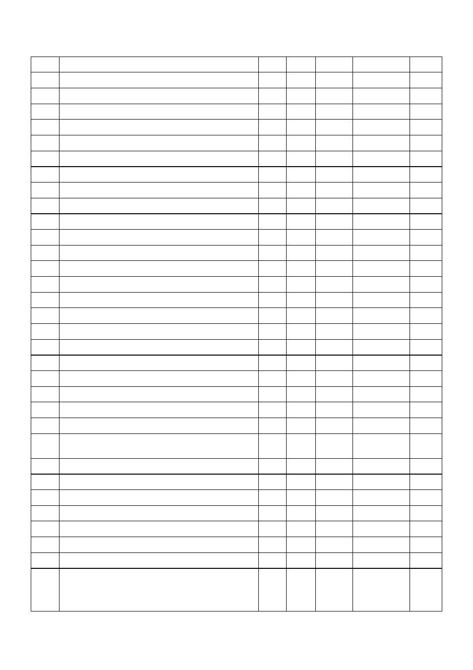 EVCO c-pro nano CHIL User Manual | Page 146 / 152