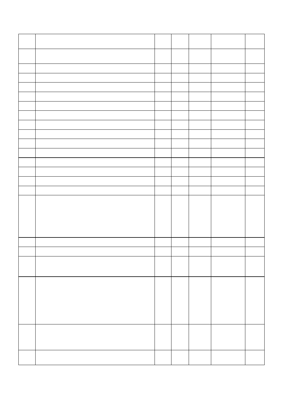 EVCO c-pro nano CHIL User Manual | Page 147 / 152