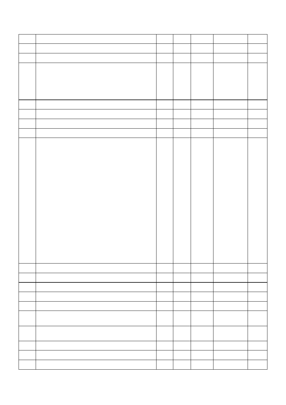 EVCO c-pro nano CHIL User Manual | Page 148 / 152