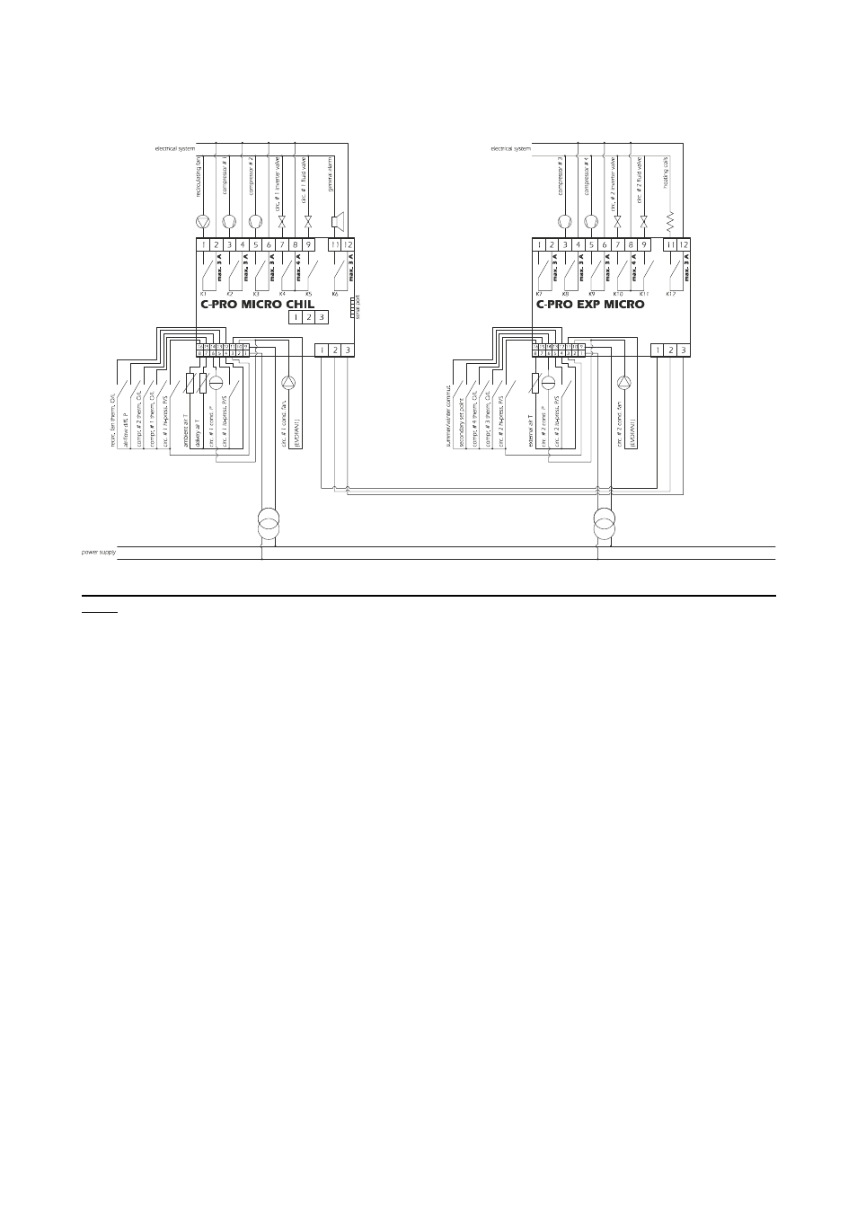 EVCO c-pro nano CHIL User Manual | Page 33 / 152