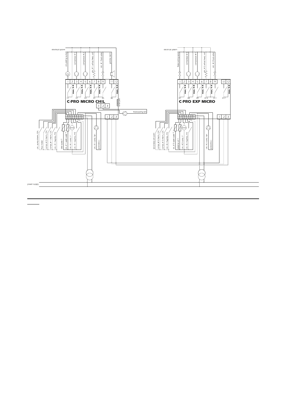 EVCO c-pro nano CHIL User Manual | Page 35 / 152