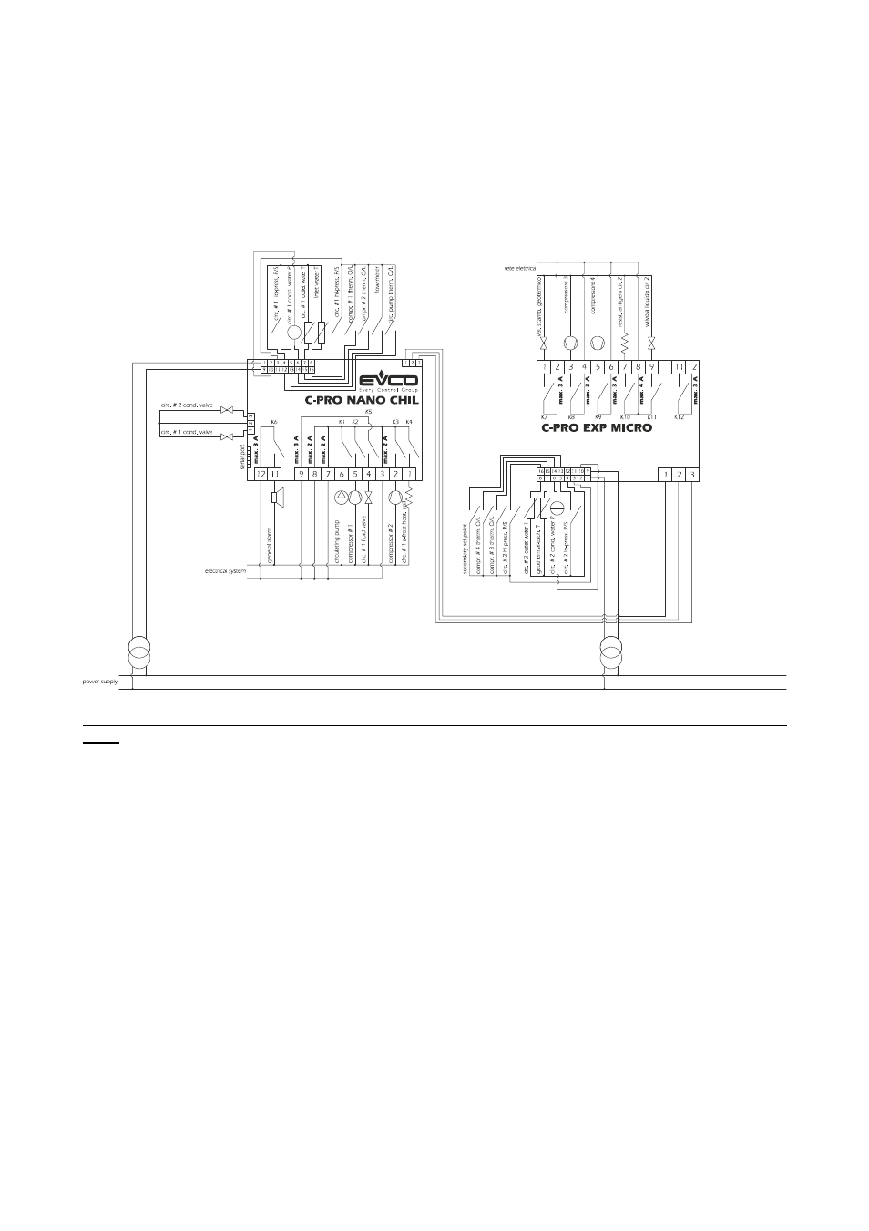 EVCO c-pro nano CHIL User Manual | Page 38 / 152