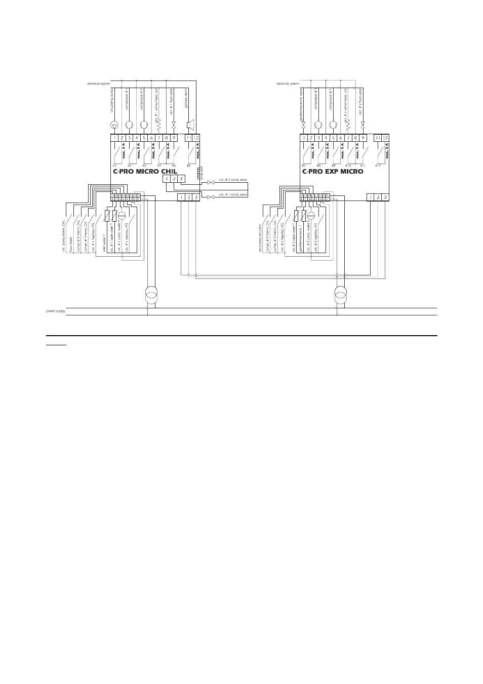 EVCO c-pro nano CHIL User Manual | Page 39 / 152