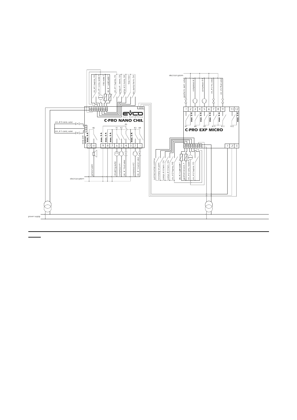 EVCO c-pro nano CHIL User Manual | Page 40 / 152