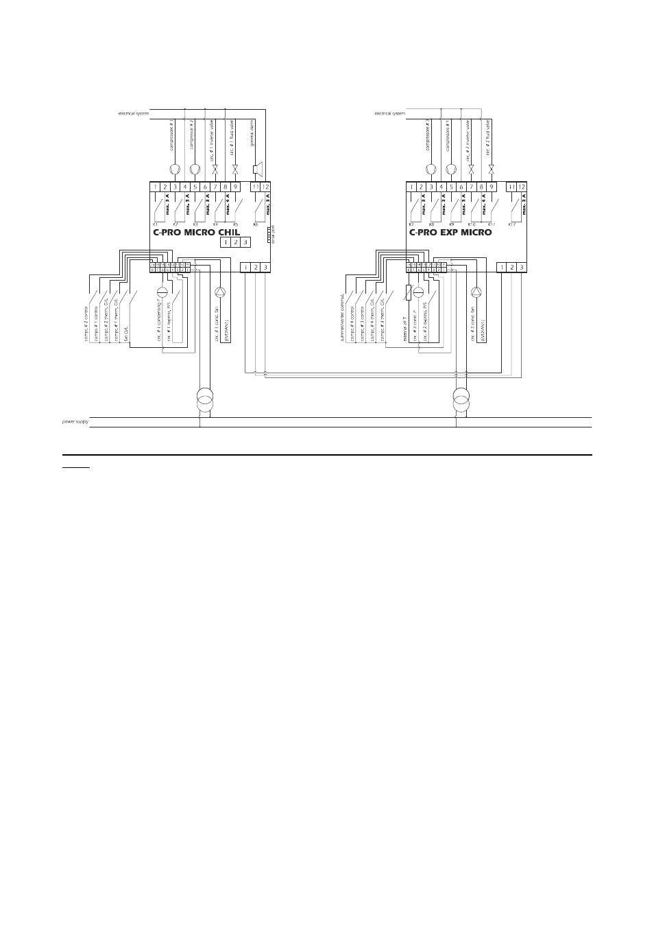 EVCO c-pro nano CHIL User Manual | Page 45 / 152