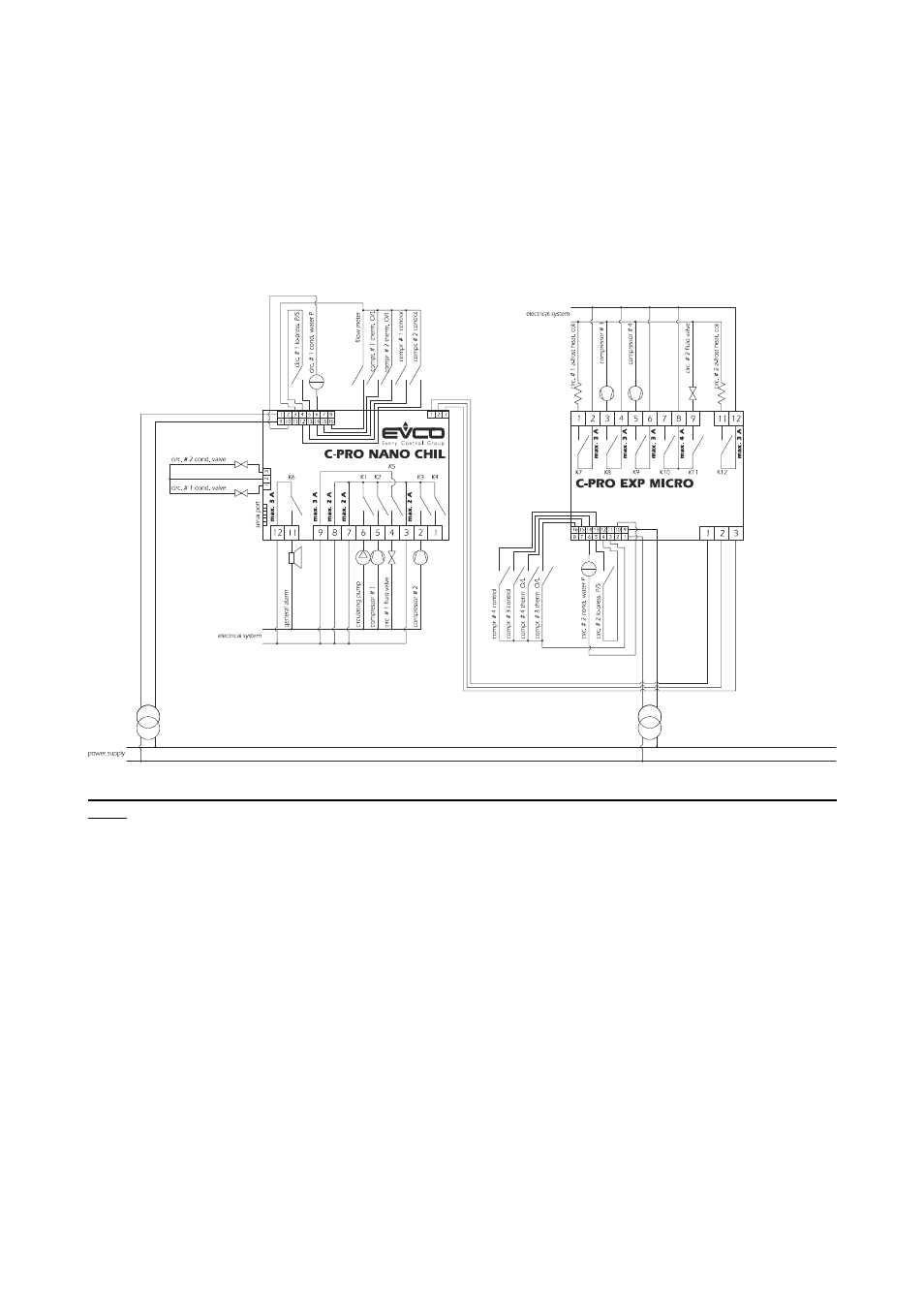 EVCO c-pro nano CHIL User Manual | Page 46 / 152
