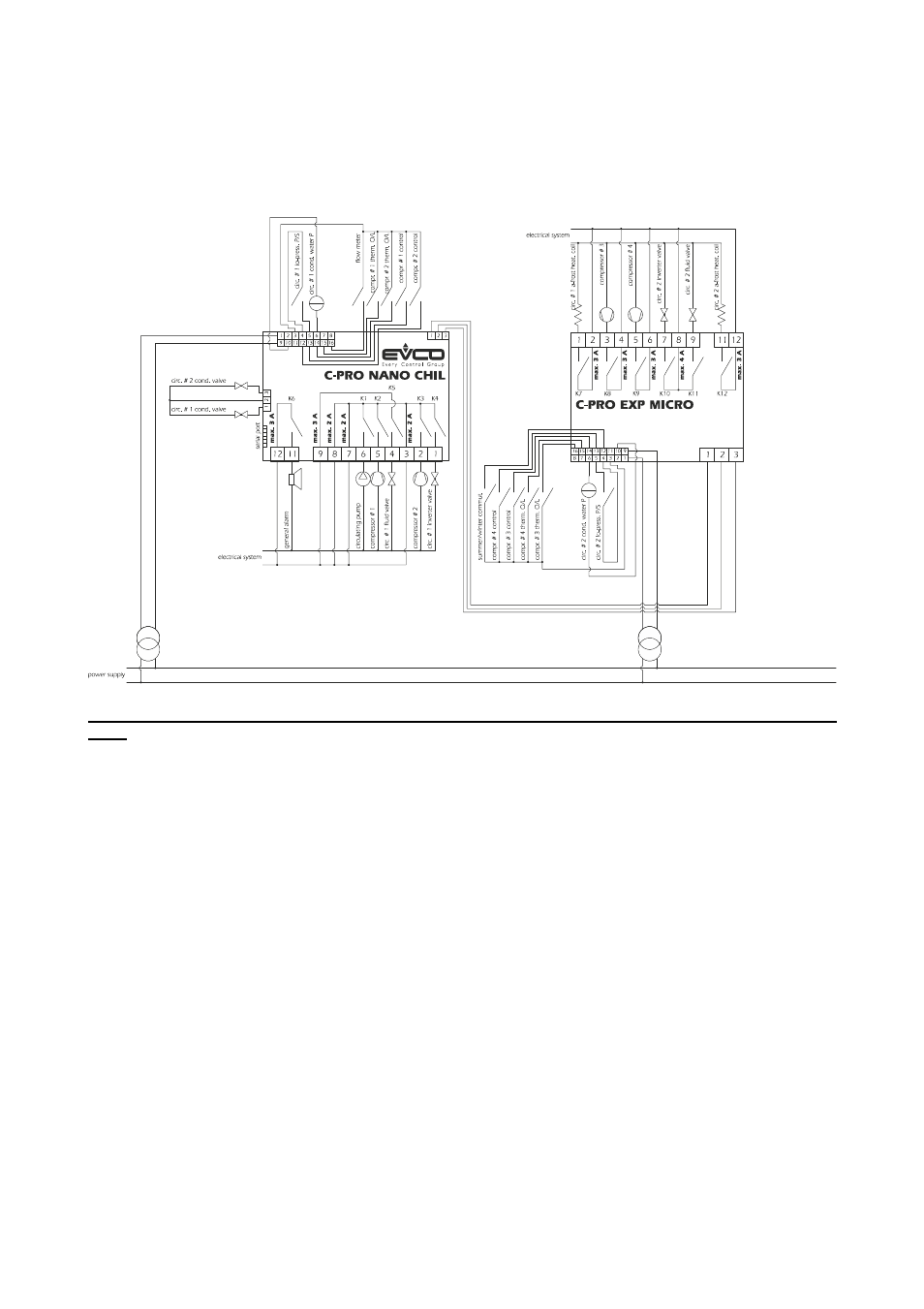 EVCO c-pro nano CHIL User Manual | Page 48 / 152