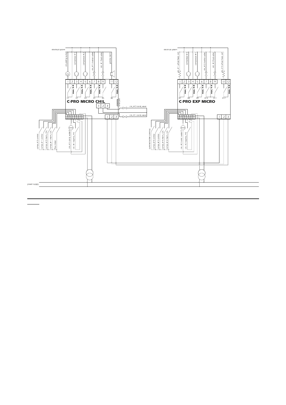 EVCO c-pro nano CHIL User Manual | Page 49 / 152