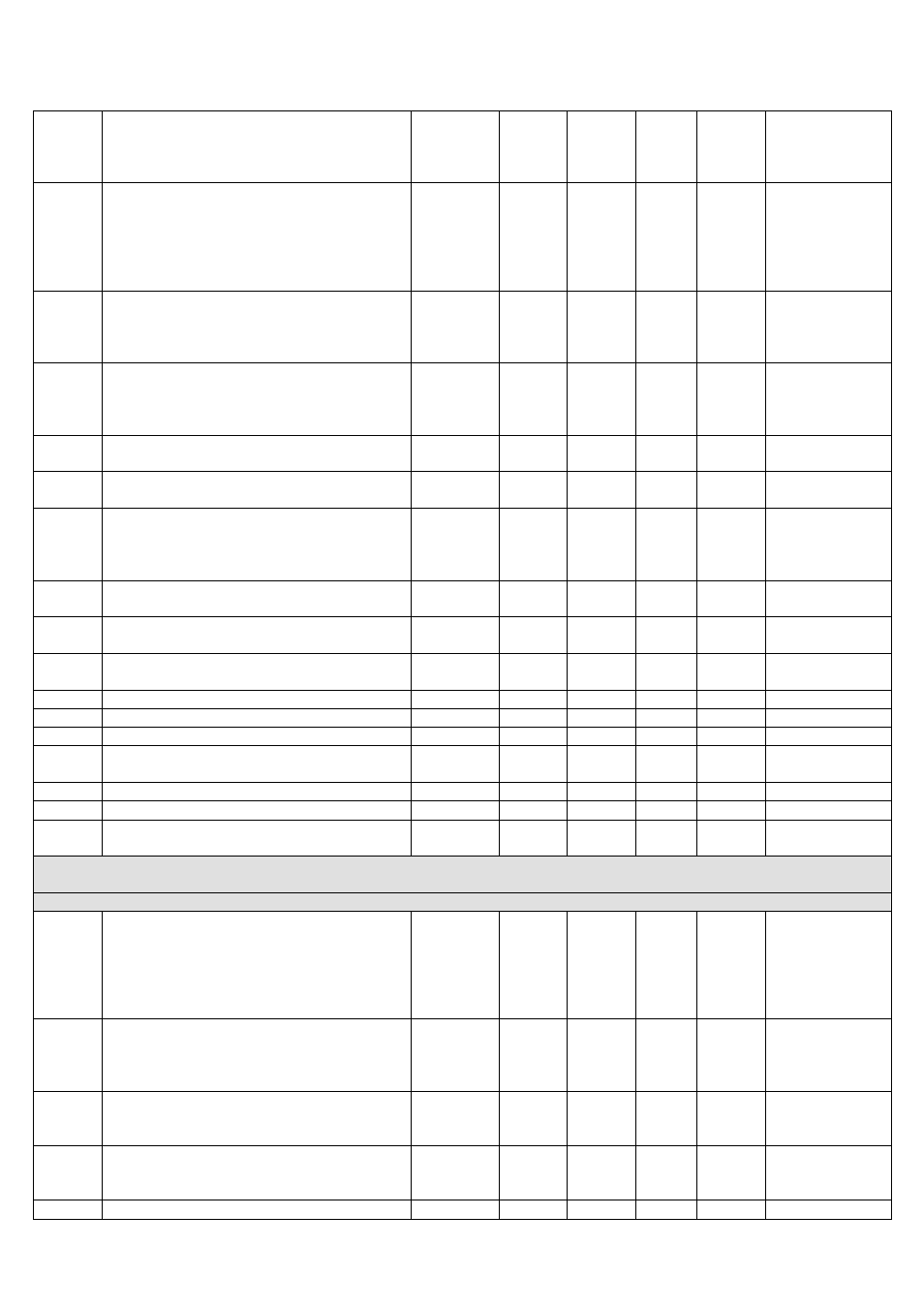 EVCO c-pro nano CHIL User Manual | Page 70 / 152