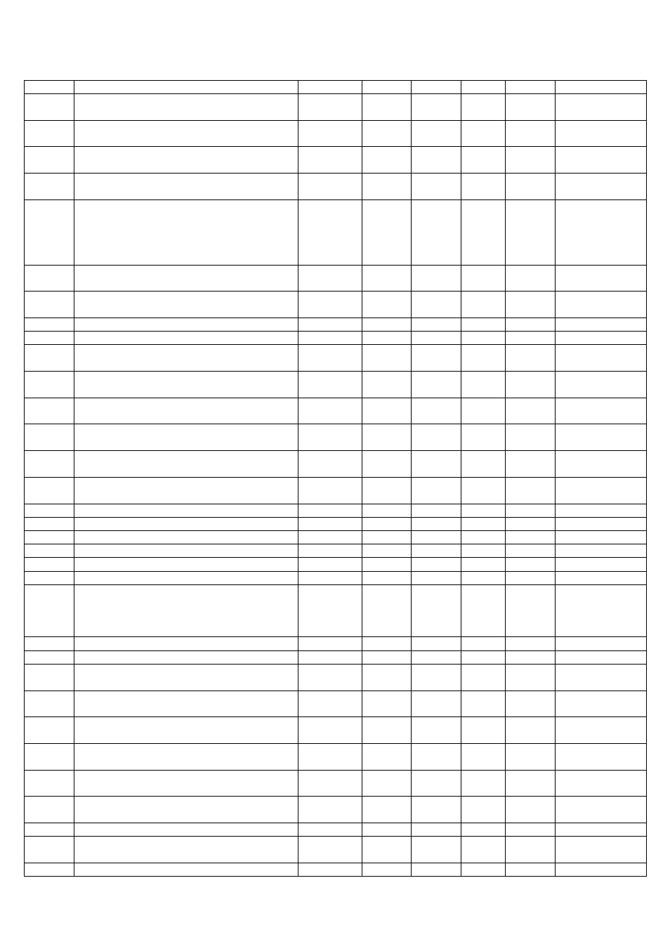 EVCO c-pro nano CHIL User Manual | Page 71 / 152