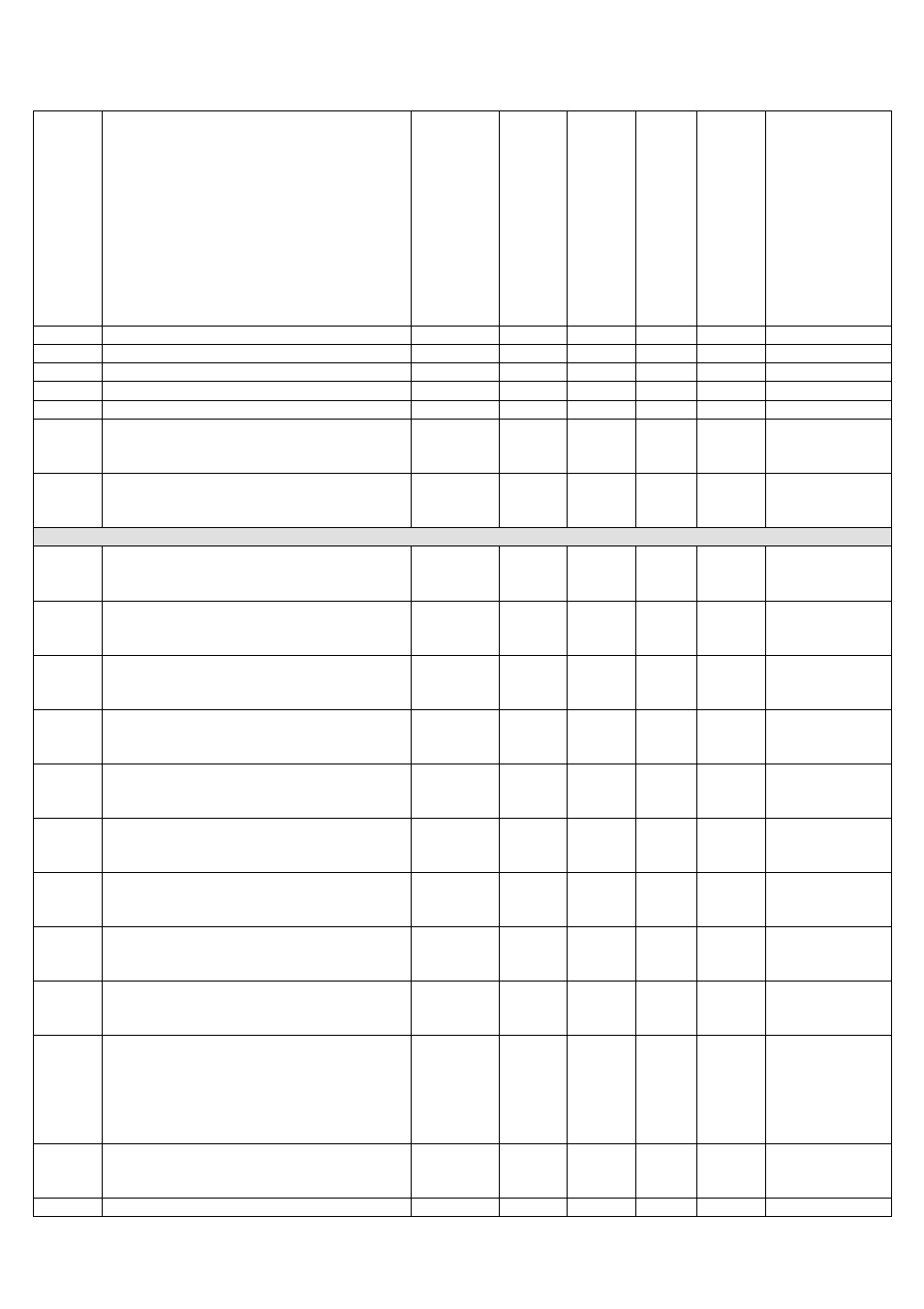 EVCO c-pro nano CHIL User Manual | Page 78 / 152