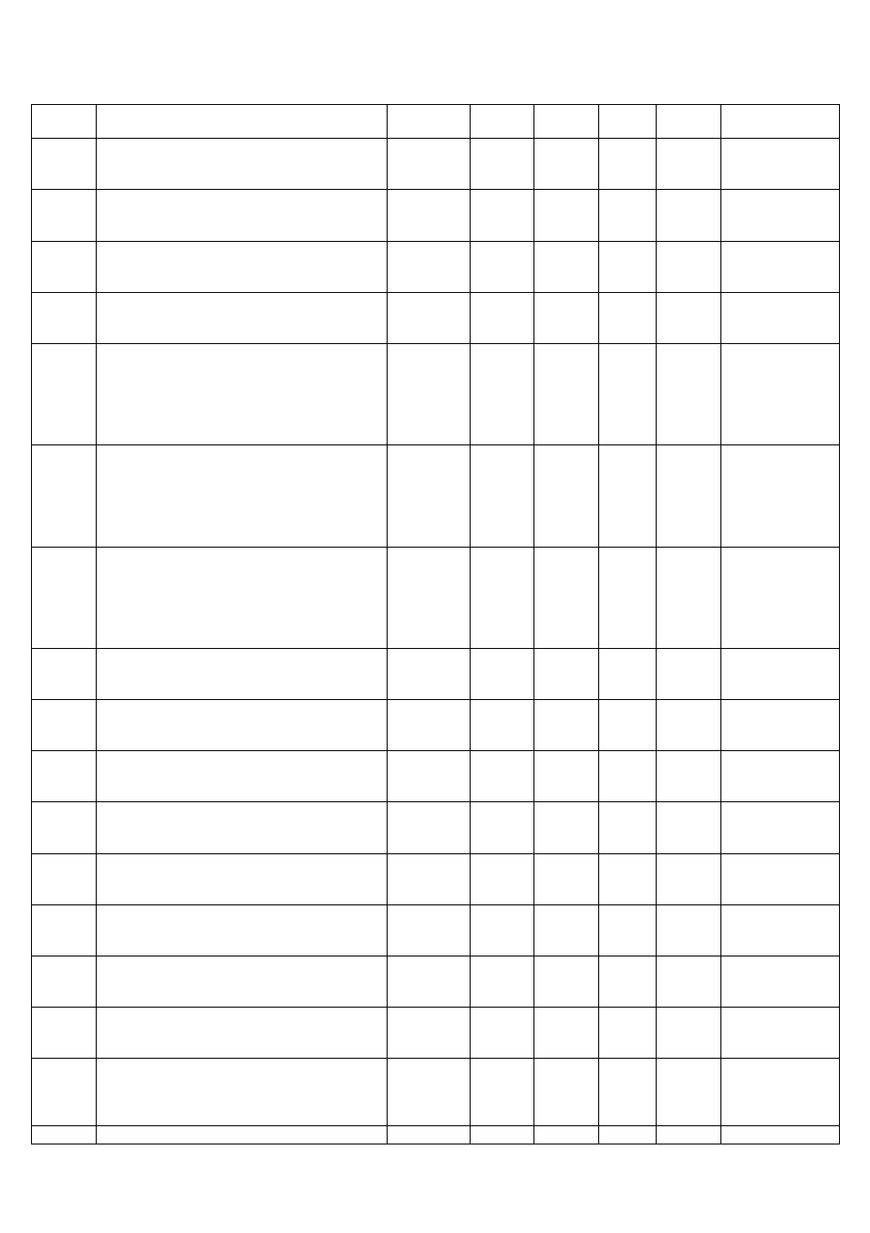 EVCO c-pro nano CHIL User Manual | Page 79 / 152
