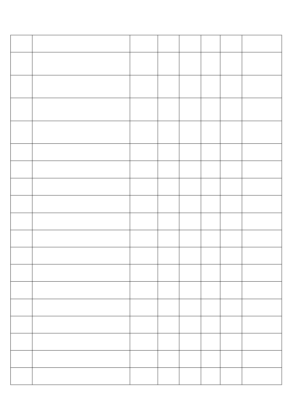 EVCO c-pro nano CHIL User Manual | Page 80 / 152