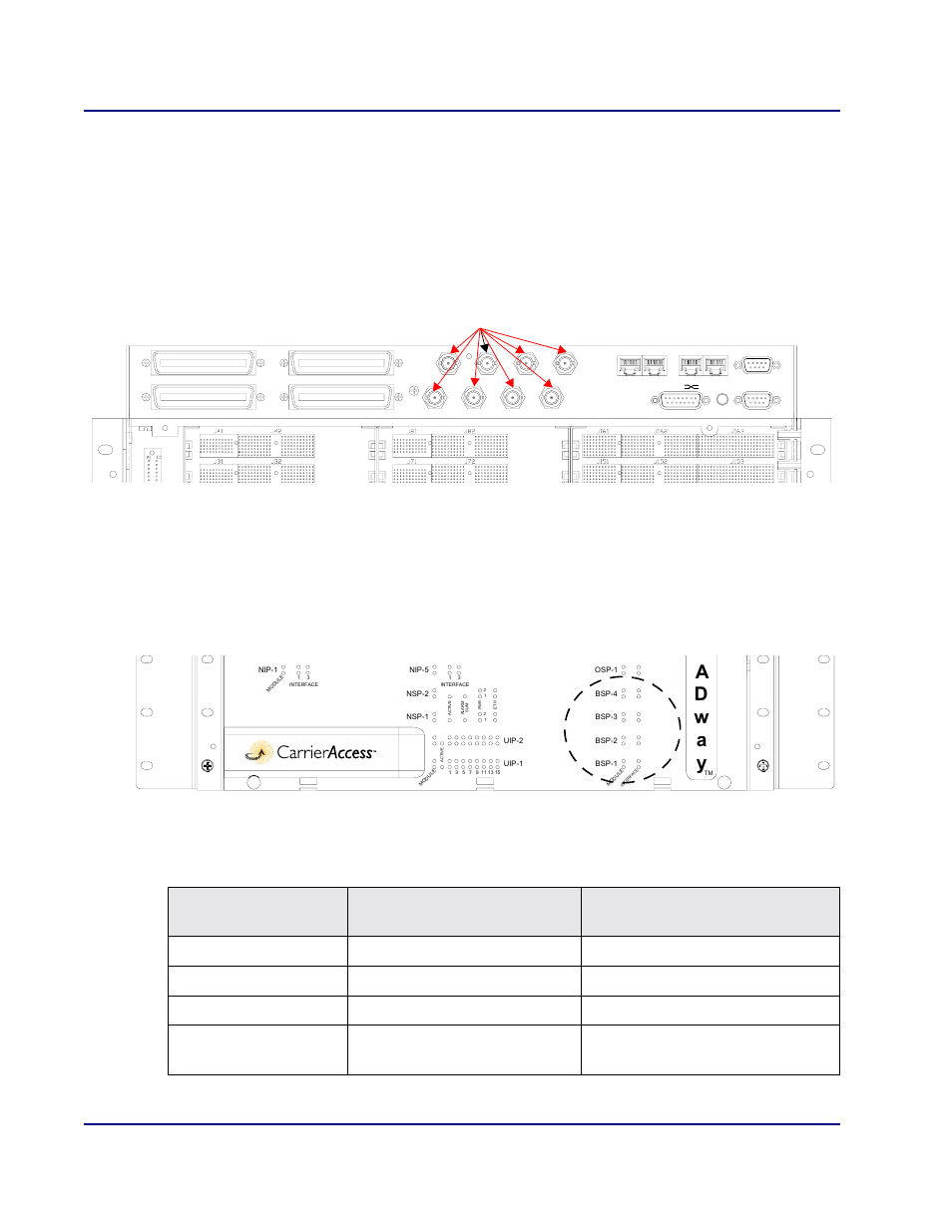 Cabling the bsp200, Bsp200 led indicators, Cabling the bsp200 -22 bsp200 led indicators -22 | Ad w a y, Installation, Installing the bsp200 line interface card, Connect bnc coaxial cables | Carrier Access BROADway System 770-0125-AB User Manual | Page 38 / 96