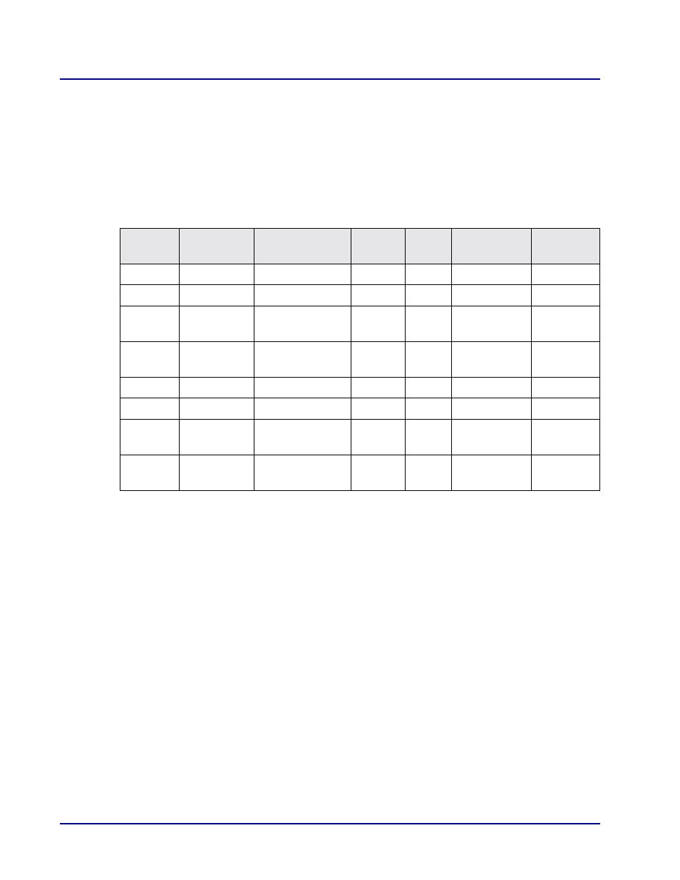 Fcc requirements, part 68 | Carrier Access BROADway System 770-0125-AB User Manual | Page 4 / 96