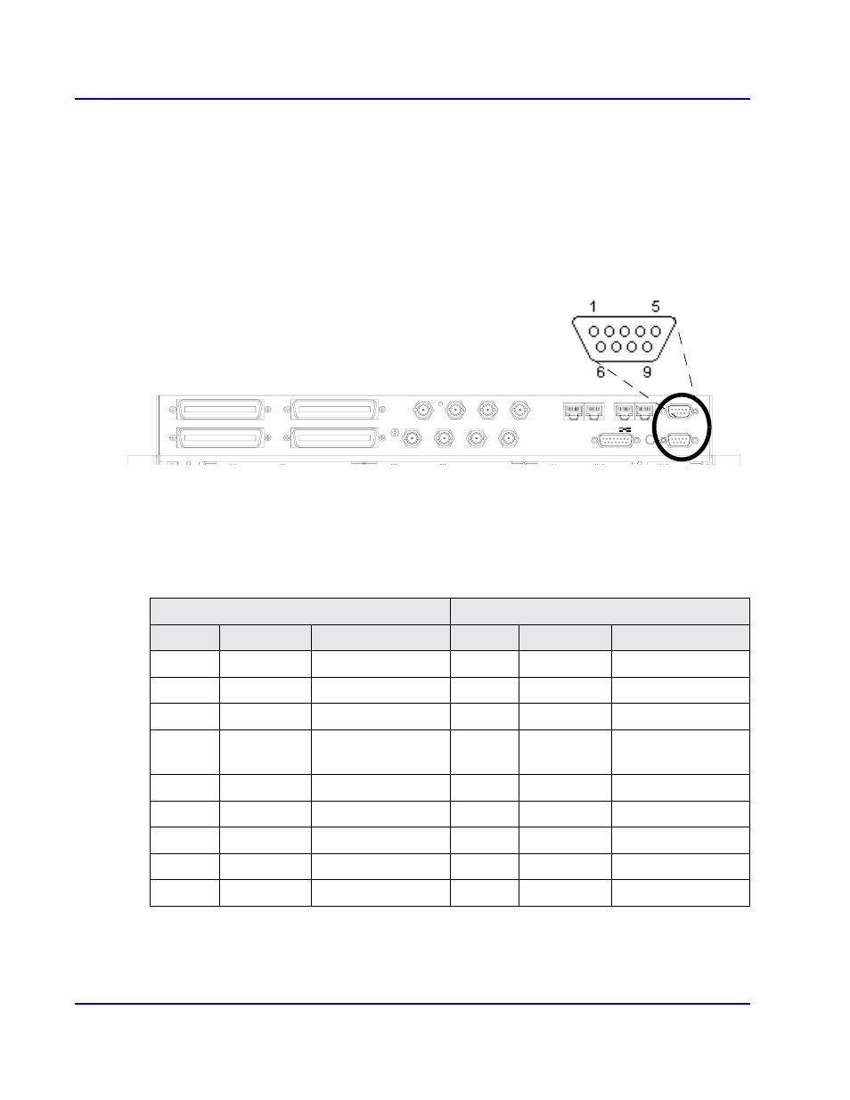 Overview, Scp-1 and scp-2 connector pinouts | Carrier Access BROADway System 770-0125-AB User Manual | Page 84 / 96
