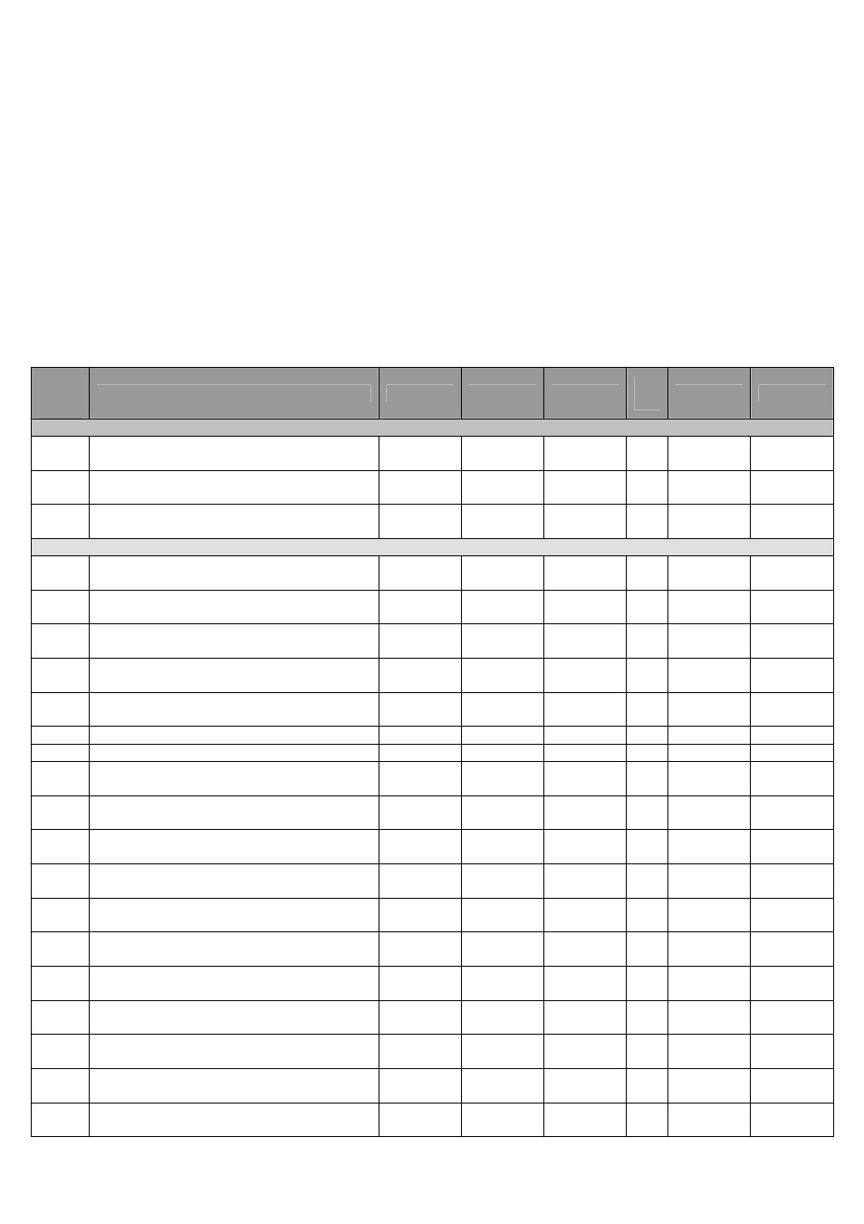 4list of parameters, 1 list of the configuration parameters | EVCO c-pro nano NAV User Manual | Page 19 / 36