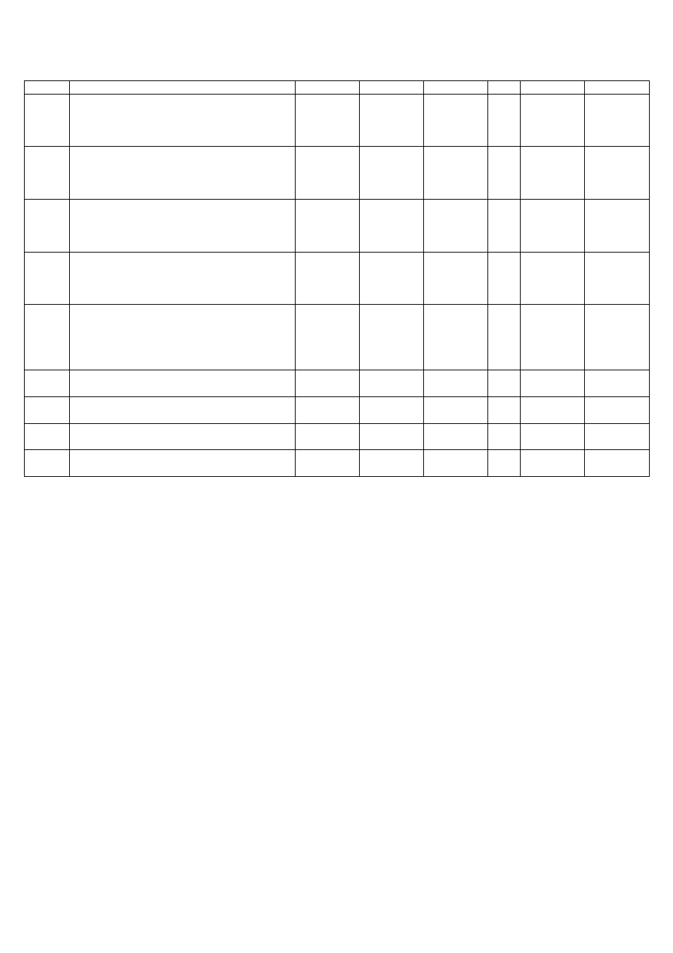 EVCO c-pro nano NAV User Manual | Page 21 / 36