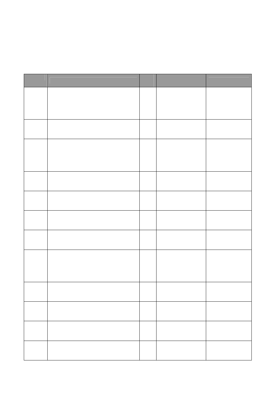2 alarms table | EVCO c-pro nano NAV User Manual | Page 32 / 36