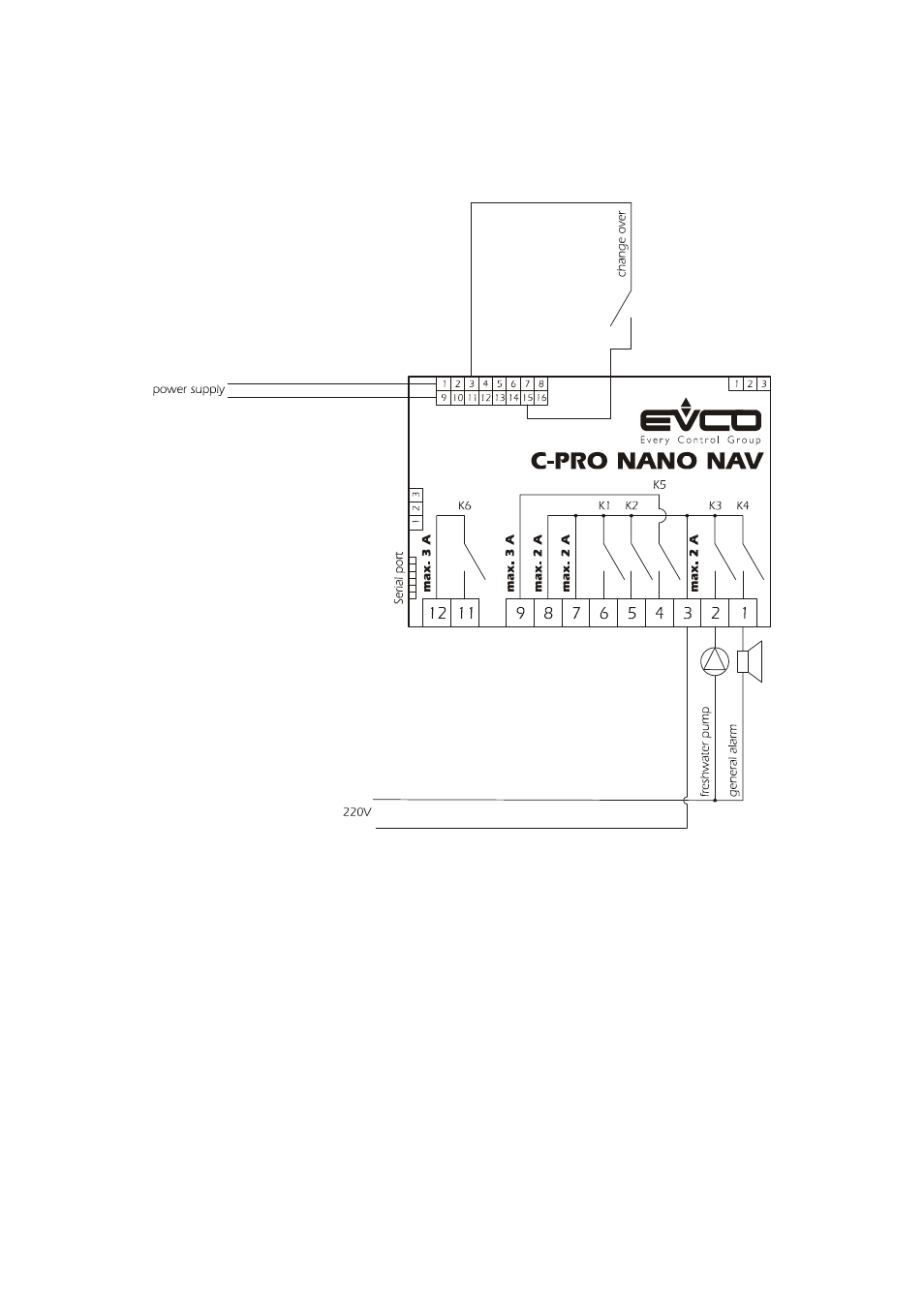 3 c-pro nano connection layout | EVCO c-pro nano NAV User Manual | Page 7 / 36